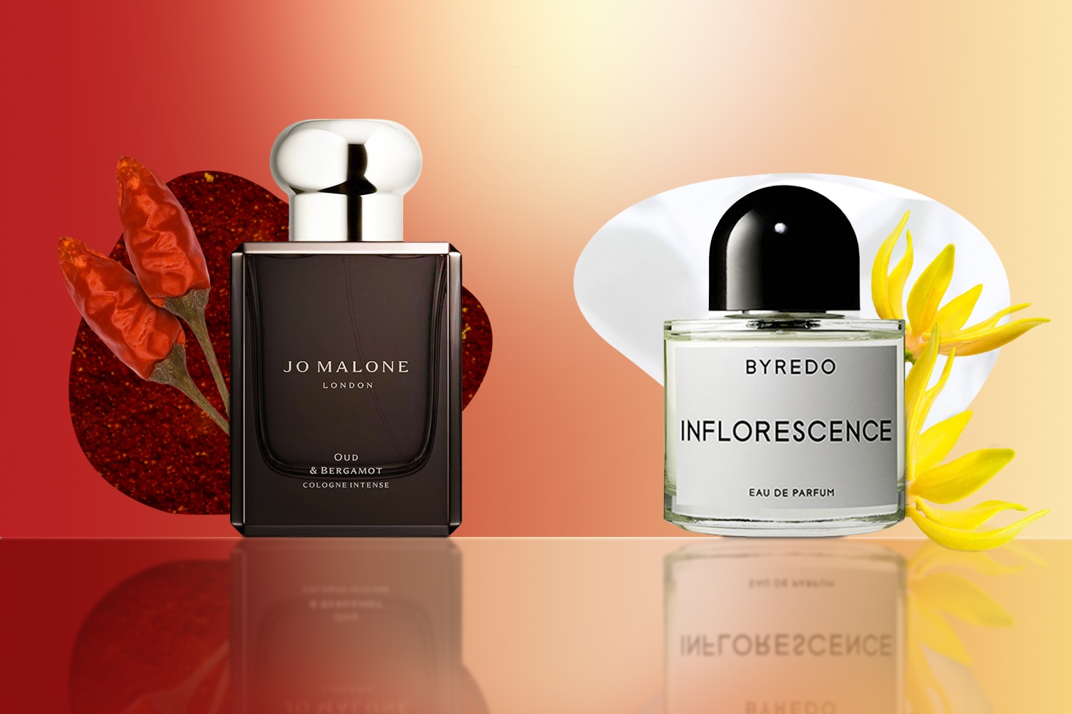 dfscom_stories_global_202310_Fragrance_story1.jpg